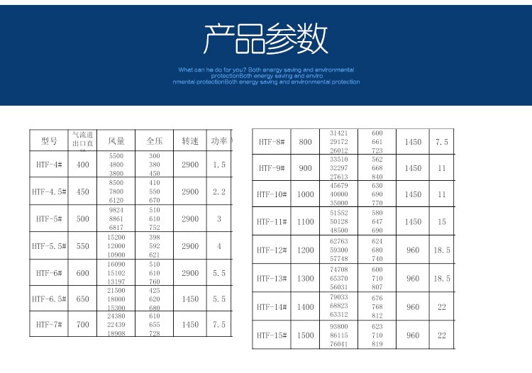 啟動高溫排煙風機的方法有哪些？